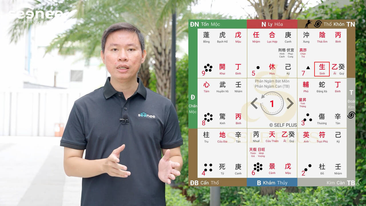 Biểu đồ phong thủy thể hiện 'sinh môn' tại The Global City