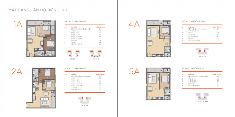 Mặt bằng thiết kế căn hộ 1 phòng ngủ điển hình tại Hausneo