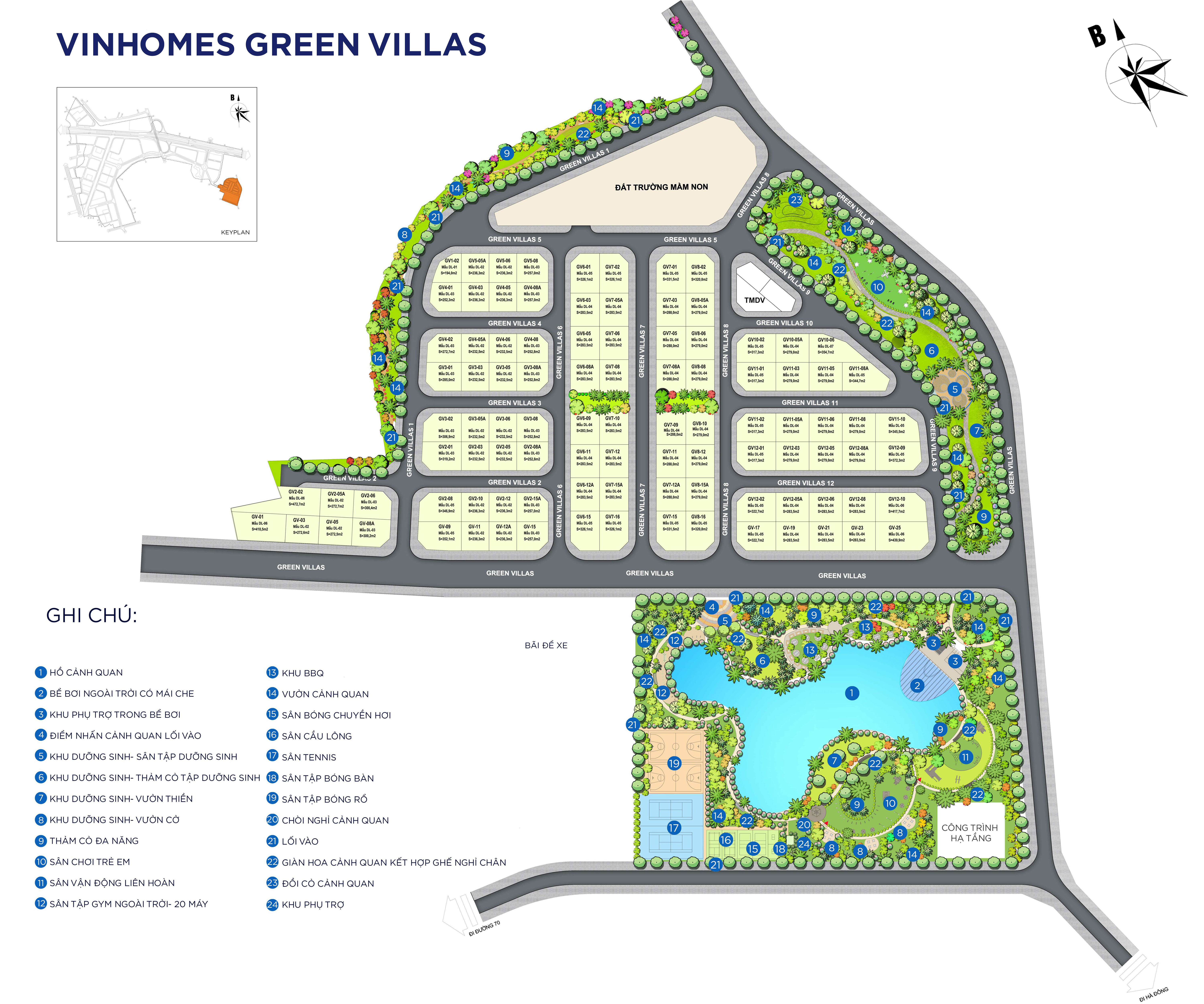 Mặt bằng tổng thể quy hoạch dự án Vinhomes Green Villas với các loại hình biệt thự