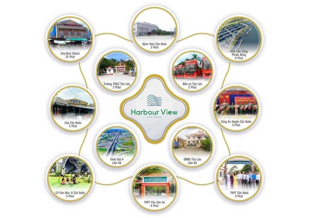 Bản đồ liên kết vùng tiện ích ngoại khu Hiệp Phước Harbour View