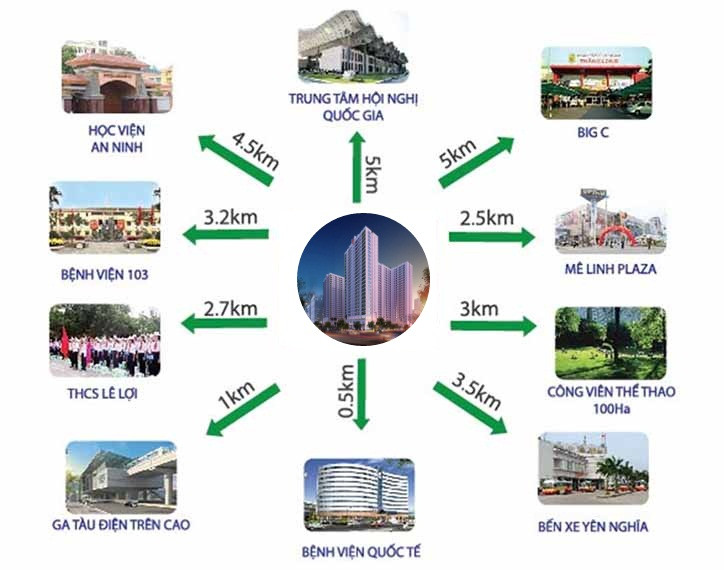 Bản đồ vị trí khu đô thị Dương Nội, Hà Đông với các tuyến đường chính