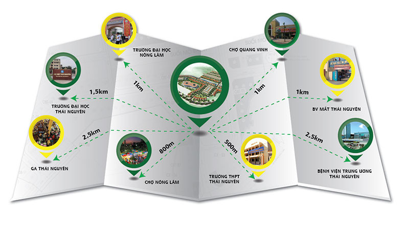 Bản đồ vị trí tiện ích ngoại khu dự án Mỏ Bạch Central Hills