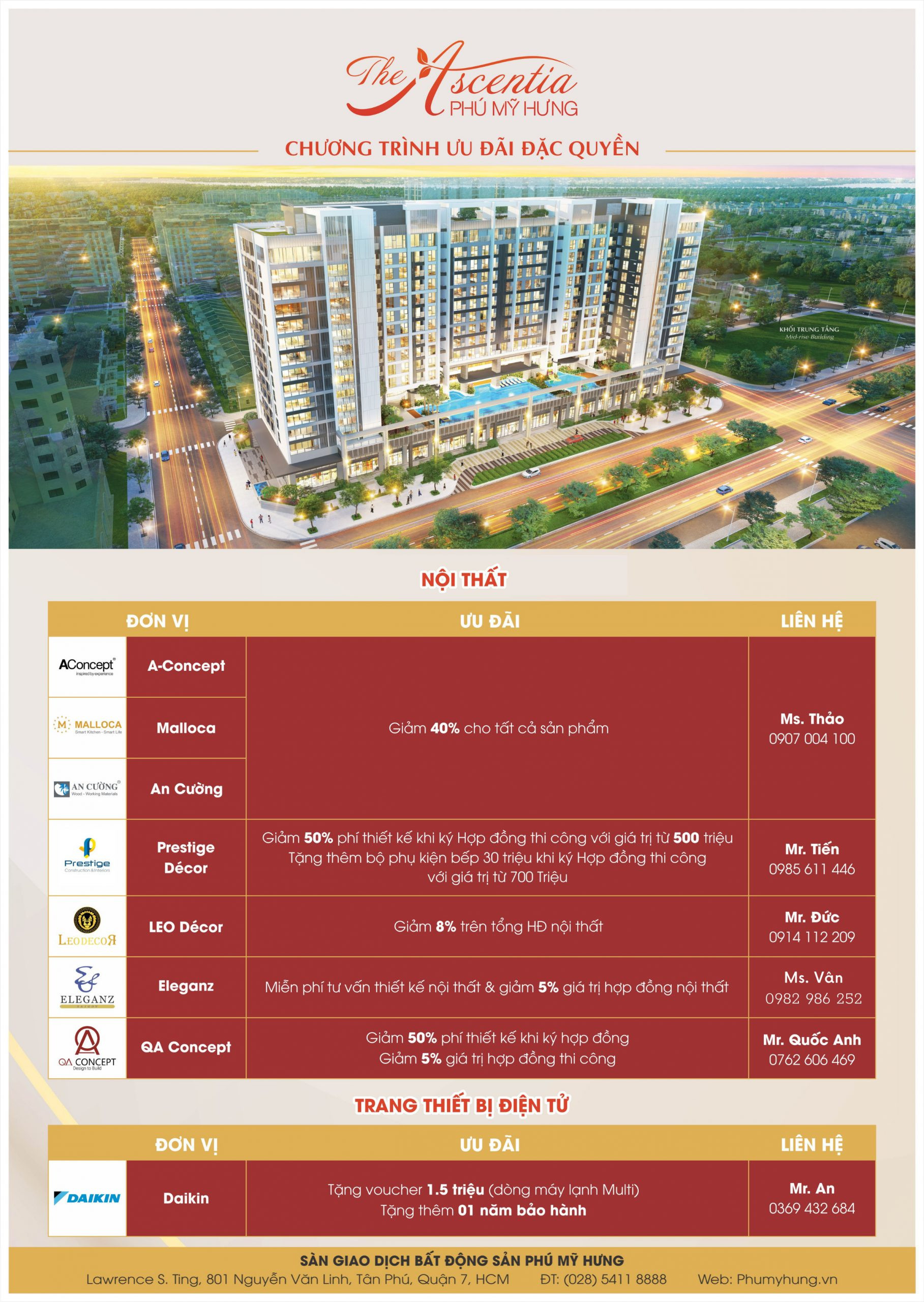 Chương trình ưu đãi đặc quyền dành cho cư dân The Ascentia Phú Mỹ Hưng