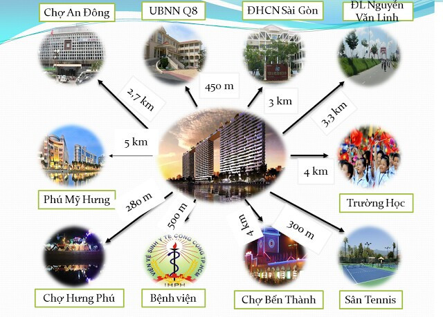 Khả năng kết nối và tiện ích ngoại khu của căn hộ Diamond Lotus Riverside