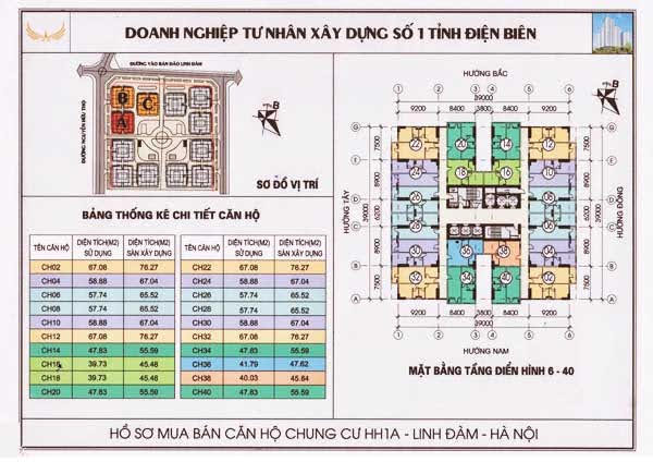 Mặt bằng tổng thể ba tòa nhà HH1A, HH1B, HH1C Linh Đàm