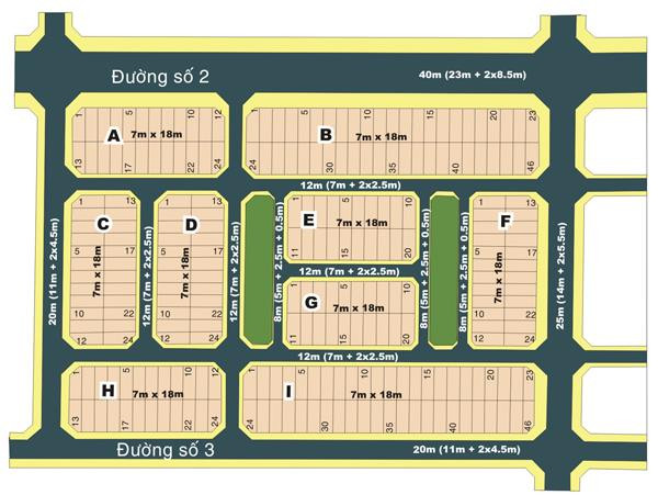 Mặt bằng tổng thể của dự án