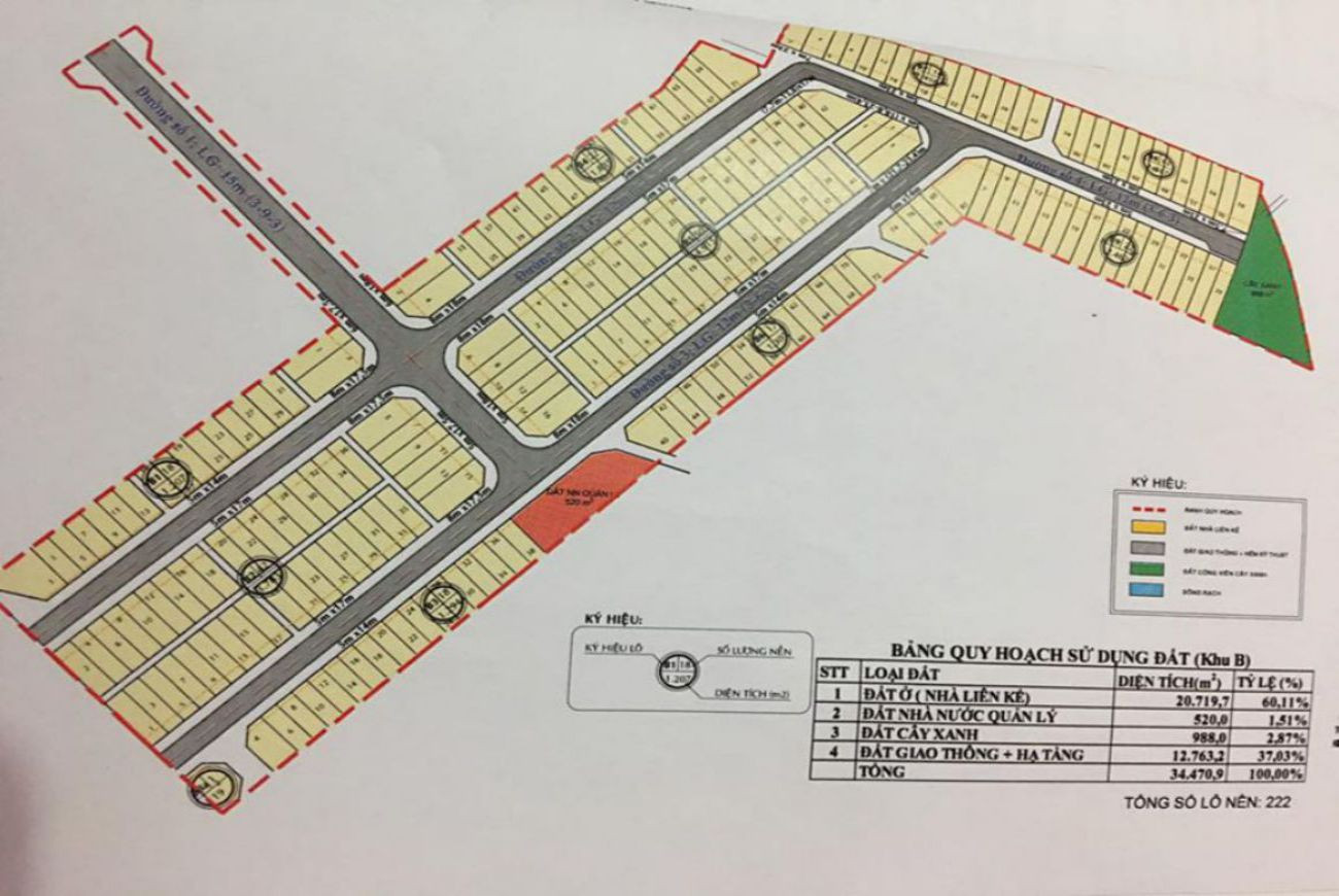 Sổ hồng thổ cư của các lô đất nền tại Khu đô thị Đại Ngân