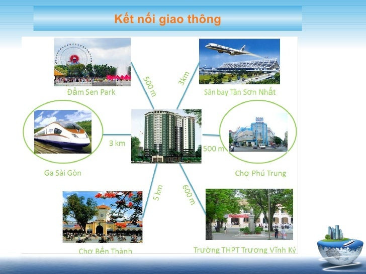 Tiện ích ngoại khu đa dạng xung quanh Dự án Đại Thành