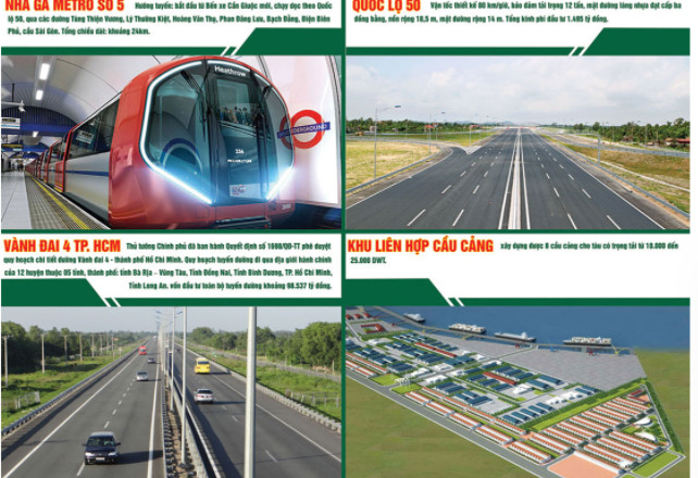 Tổng hợp tiện ích ngoại khu của dự án Nam Phong Eco Town