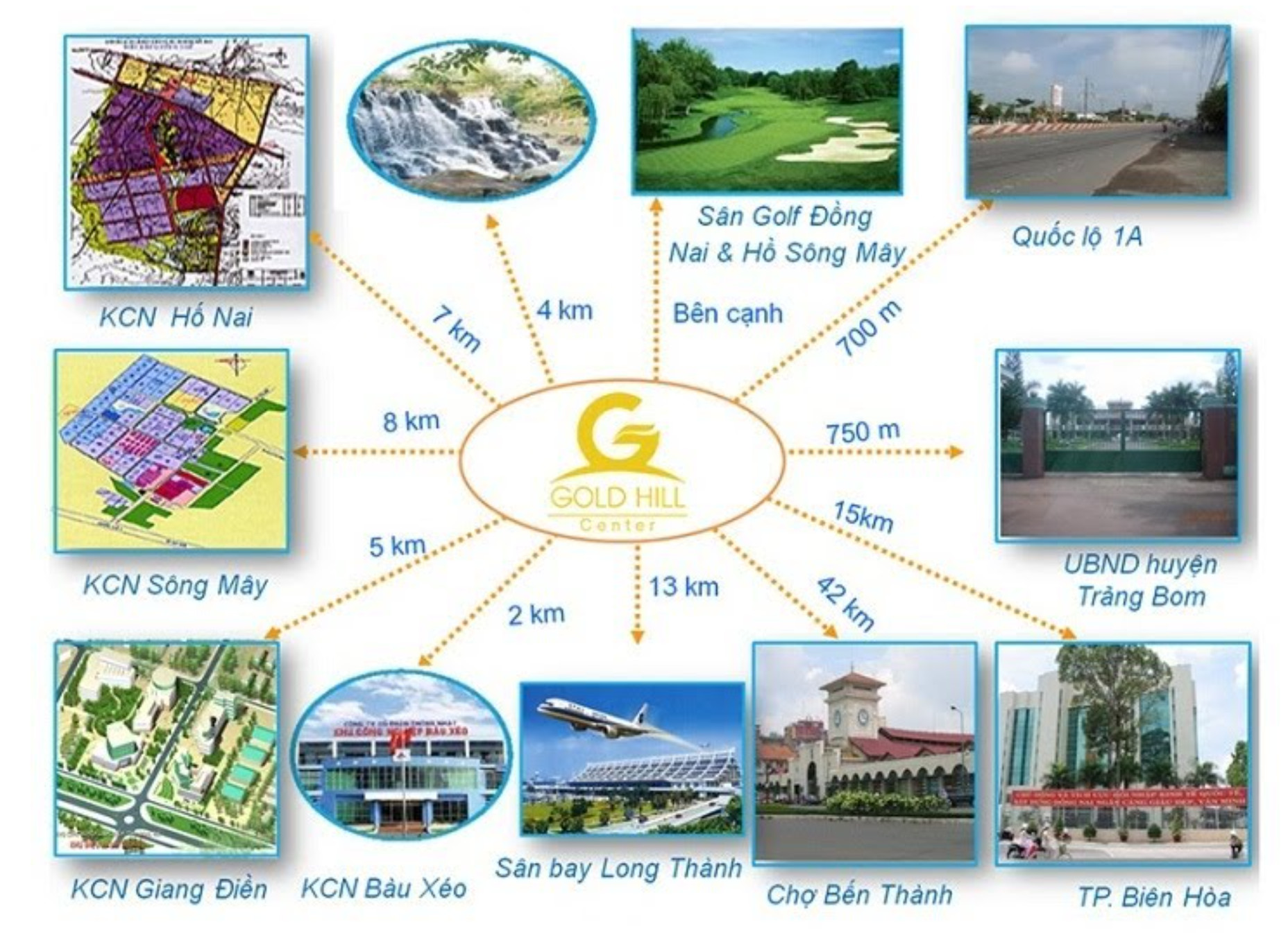 Tổng hợp tiện ích ngoại khu phong phú của dự án Gold Hill Center