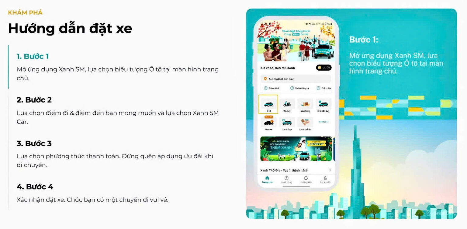 Giao diện ứng dụng Xanh SM trên điện thoại