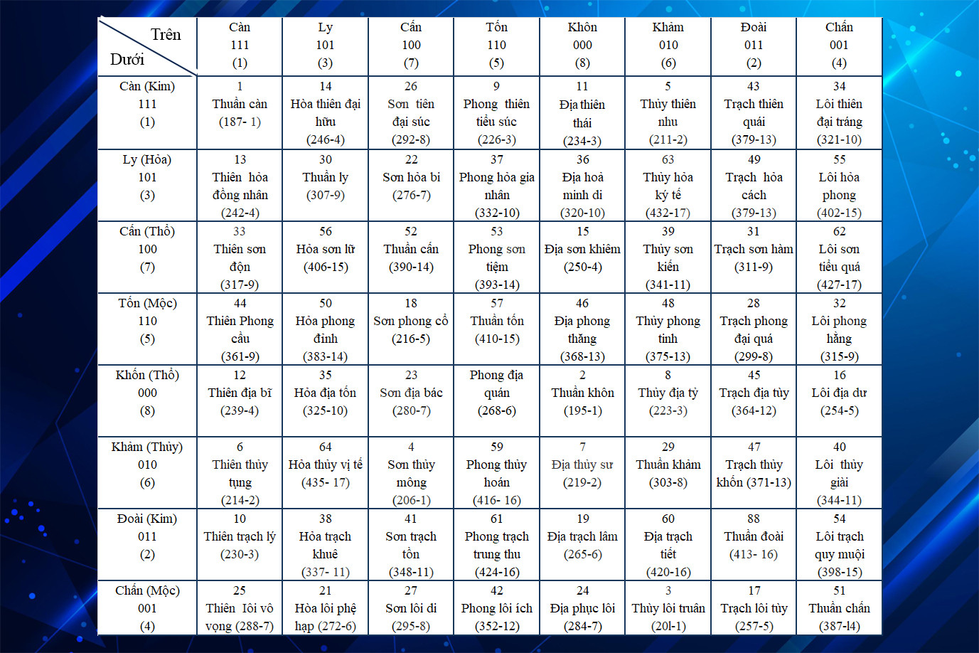 Hình ảnh người phụ nữ đang cầm điện thoại và lựa chọn sim số đẹp, phù hợp với phong thủy cho người sinh năm 1987