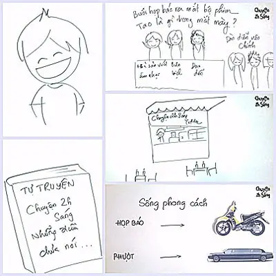 Bạn Là Ai Sau 5 Năm Nữa: Định Hình Tương Lai Từ Hành Động Hiện Tại