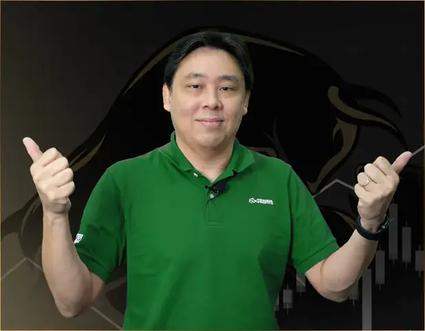 Thay Đổi Và Thành Công