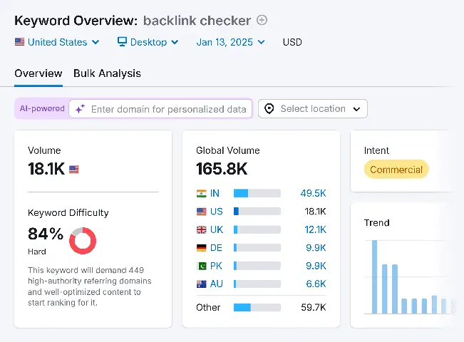 Find High-traffic Opportunities