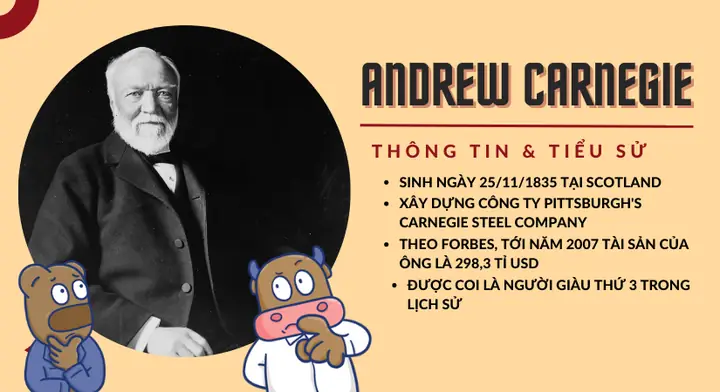Tiểu Sử Andrew Carnegie