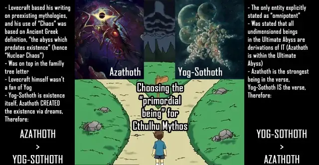 Azathoth Là Ai? Giải Mã Thực Thể Tối Thượng Vũ Trụ Lovecraft