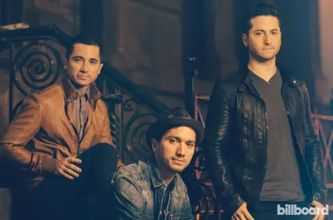Boyce Avenue Là Ai: Khám Phá Hành Trình Âm Nhạc Toàn Cầu