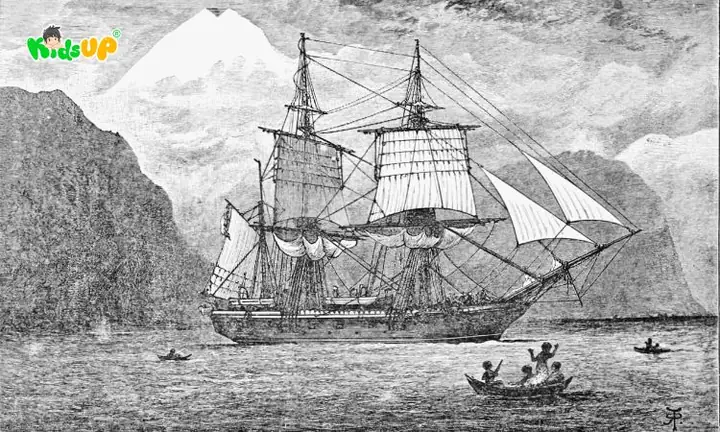 Chuyến Hải Trình Hms Beagle – 1831–1836
