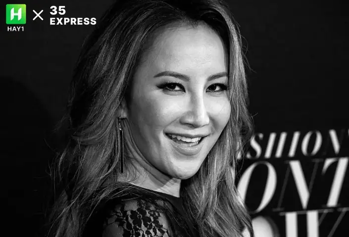 Coco Lee Là Ai?