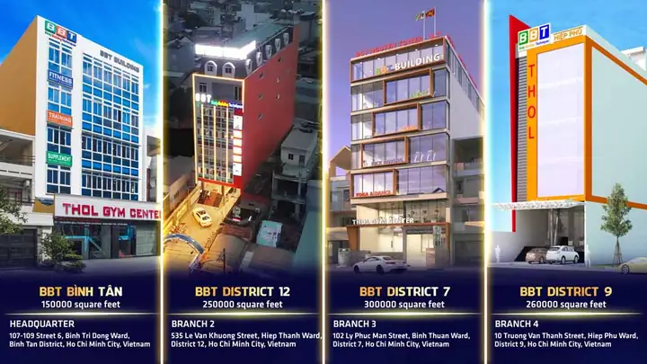 Duy Nguyễn Bbt Là Ai