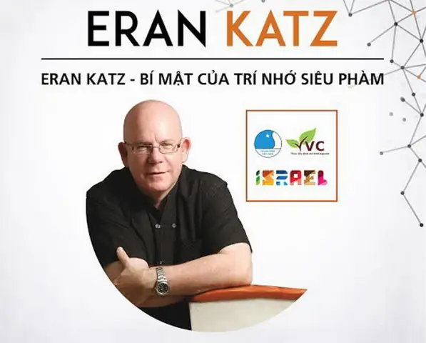 Eran Katz Là Ai