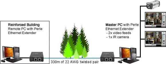 Diagrama De Recursos Naturales De Canadá Diagrama De Recursos Naturales De Canadá