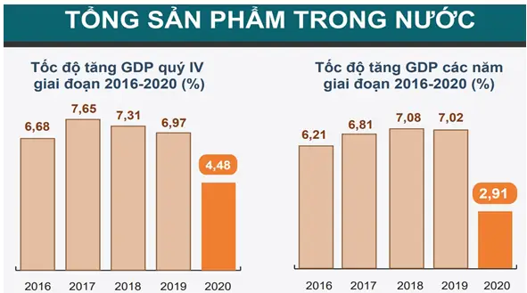 Hà Tôn Vinh Là Ai