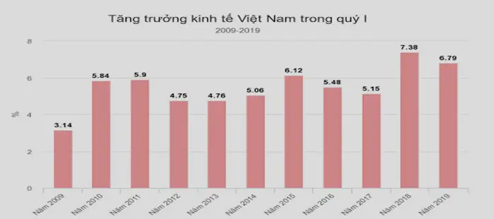 Hà Tôn Vinh Là Ai