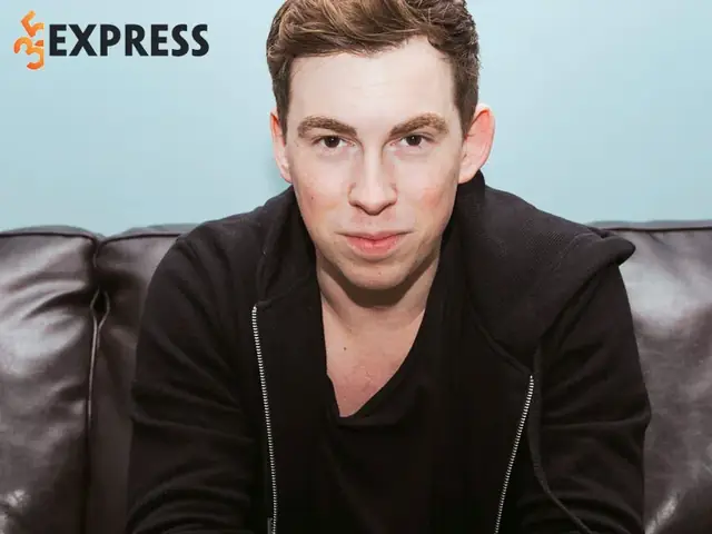 Hardwell Là Ai?