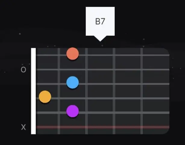 Hợp Âm Tôi Là Ai Trong Em Chuẩn & Dễ Chơi Nhất
