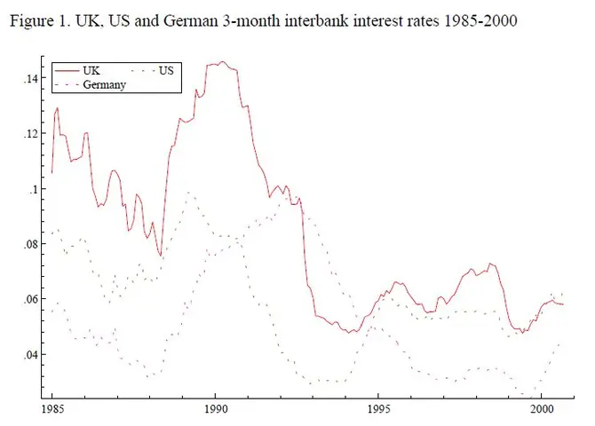 “ngày Thứ Tư Đen Tối”