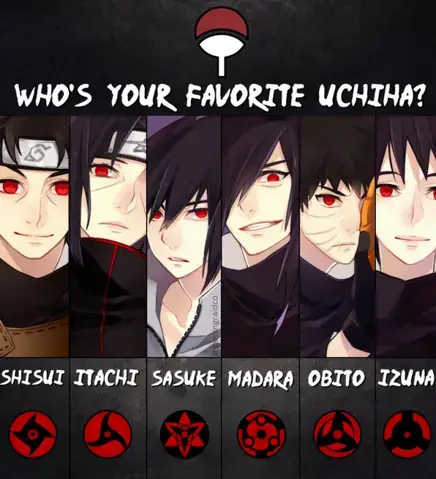 Gánh Nặng Của Huyết Tộc: Ám Sát Gia Tộc Uchiha Gánh Nặng Của Huyết Tộc: Ám Sát Gia Tộc Uchiha