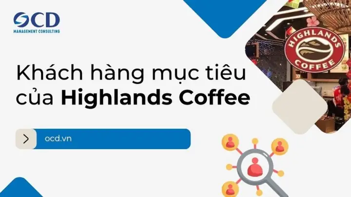 Khách Hàng Mục Tiêu Của Jollibee: Chân Dung & Chiến Lược Chinh Phục