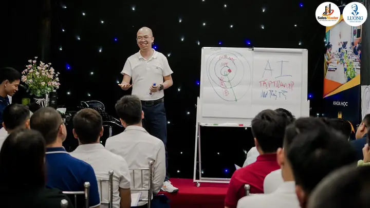 Tư Duy Mới Trong Xây Dựng Và Những Lời Khuyên Truyền Cảm Hứng Cho Các Bạn Trẻ Đam Mê Khởi Nghiệp Của Chủ Tịch Lương Trainer