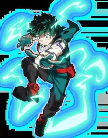 Đặc Điểm Thể Chất Và Phong Cách Học Sinh