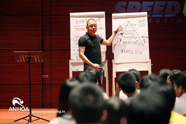 Ceo Nguyễn Vĩnh Cường