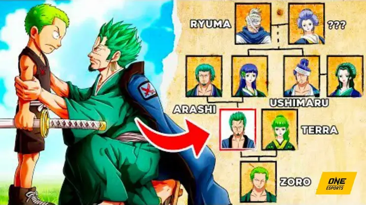 Roronoa Zoro Là Hậu Duệ Của Shimotsuki Ryuma Trong One Piece?