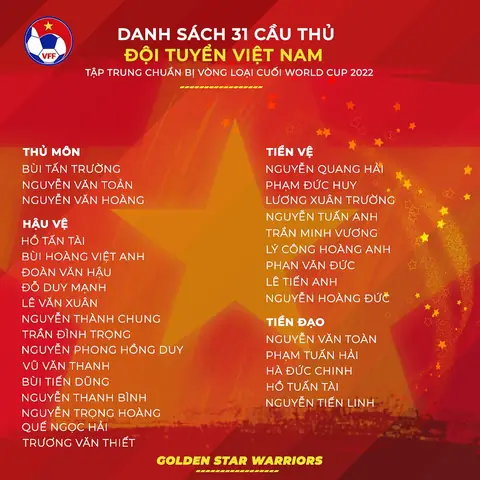 Danh Sách Đội Tuyển Việt Nam Hôm Nay Và Số Áo Các Cầu Thủ