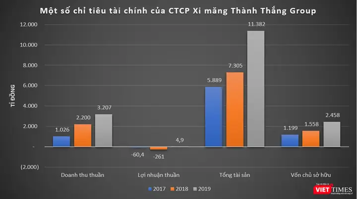 Thành Thắng Ninh Bình Là Ai