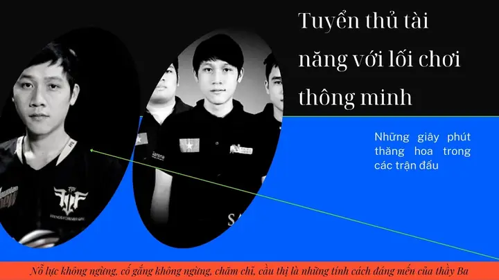 Xuất Thân Là Một Tuyển Thủ Chuyên Nghiệp