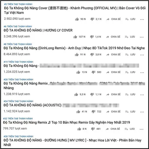 Tác Giả Gốc Và Sự Thật Bất Ngờ Về Ca Khúc 'độ Ta Không Độ Nàng' Đang Gây 'sốt'