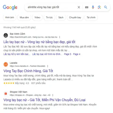 Những Nhà Văn Nổi Tiếng Có Ảnh Hưởng Lớn Đến Văn Hóa Đại Chúng