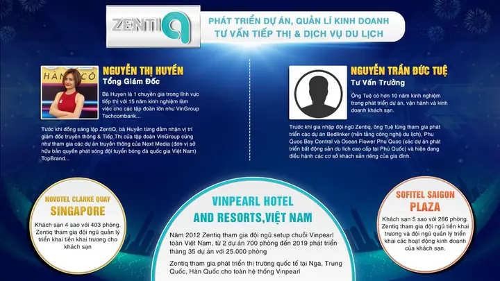 Đội Ngũ Nhân Sự Cấp Cao