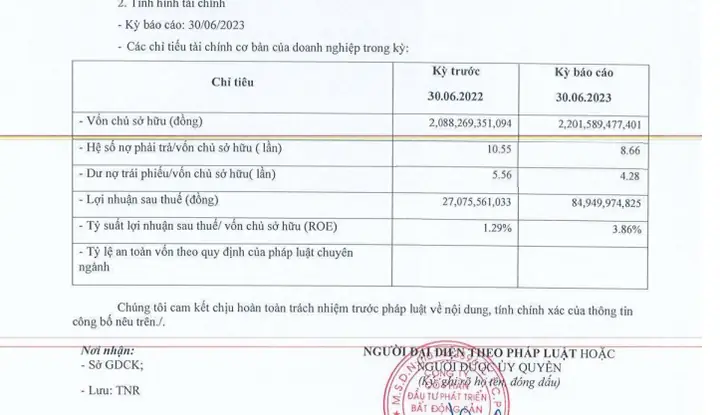 Tnr Holdings Việt Nam Là Ai