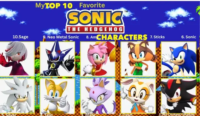 Cách Diễn Đạt "tôi Không Biết Bạn Là Ai Tiếng Anh" Chuẩn Xác Nhất