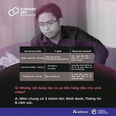 Hành Trình Phát Triển Và Những Dấu Ấn Của Tùng Tôm Trên Mạng Xã Hội Hành Trình Phát Triển Và Những Dấu Ấn Của Tùng Tôm Trên Mạng Xã Hội