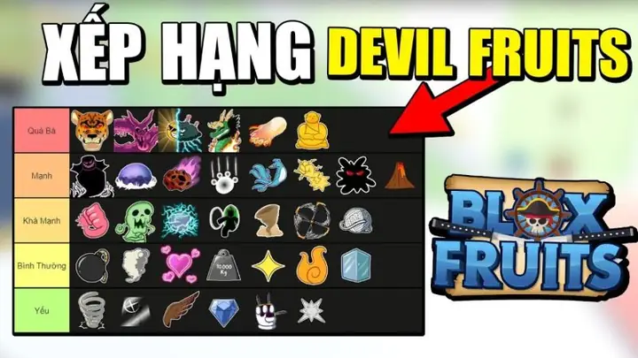 Full Bảng Xếp Hạng Trái Ác Quỷ Blox Fruit Mạnh Nhất 2025 2025