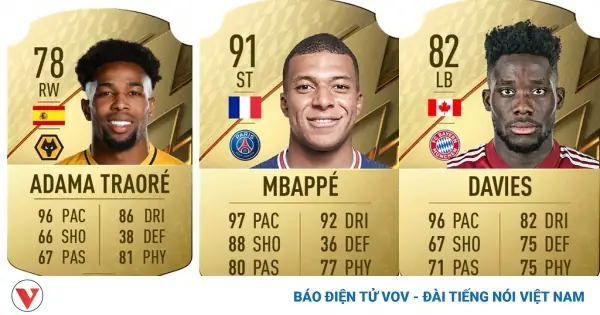 Điểm Danh 10 Cầu Thủ Chạy Nhanh Nhất Thế Giới Trong Fifa 22