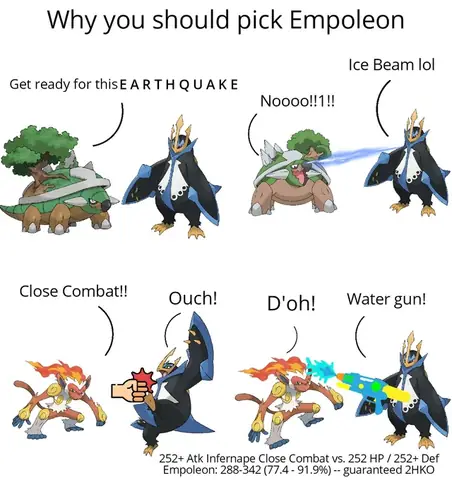 Chim Cánh Cụt Tấn Công 3: Hướng Dẫn Tải & Cài Đặt Full Crack + Link Fshare